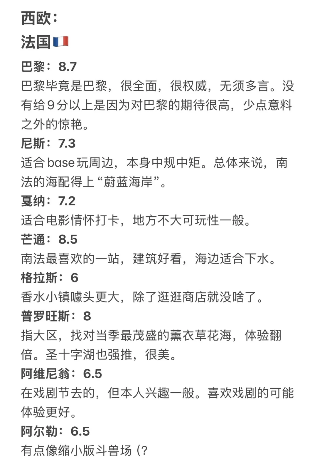 英硕旅游25国67城 锐评体验丨纯主观打分版