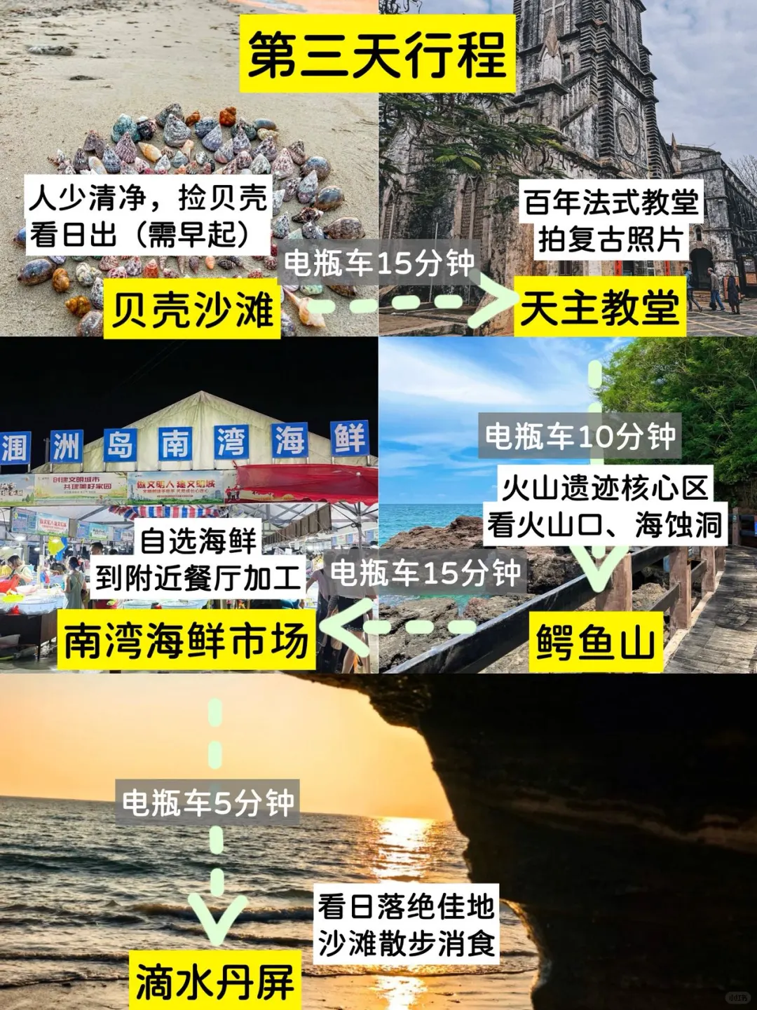 北海已回，再也不听小hs乱说了🥹