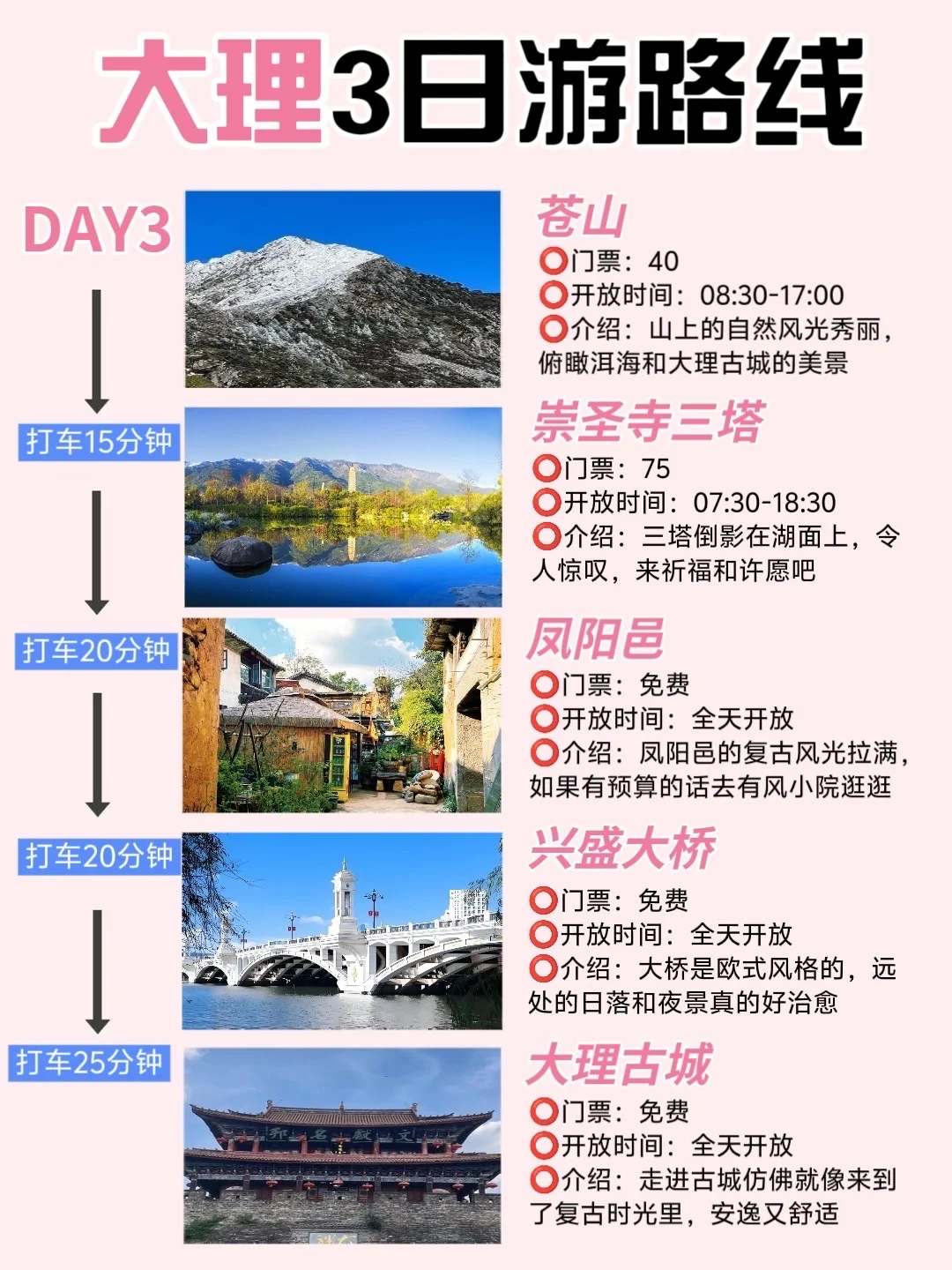 大理景点排行榜‼️这些景点真的美疯了