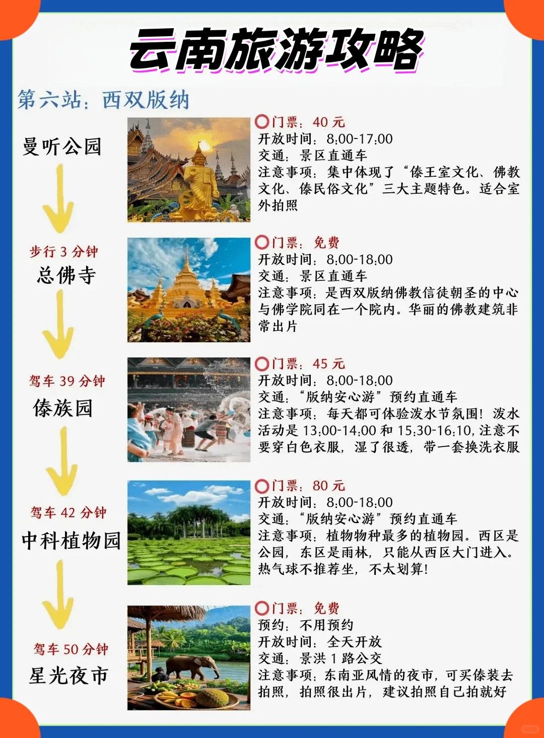 写给10-12月来云南旅游的宝，超全避雷！