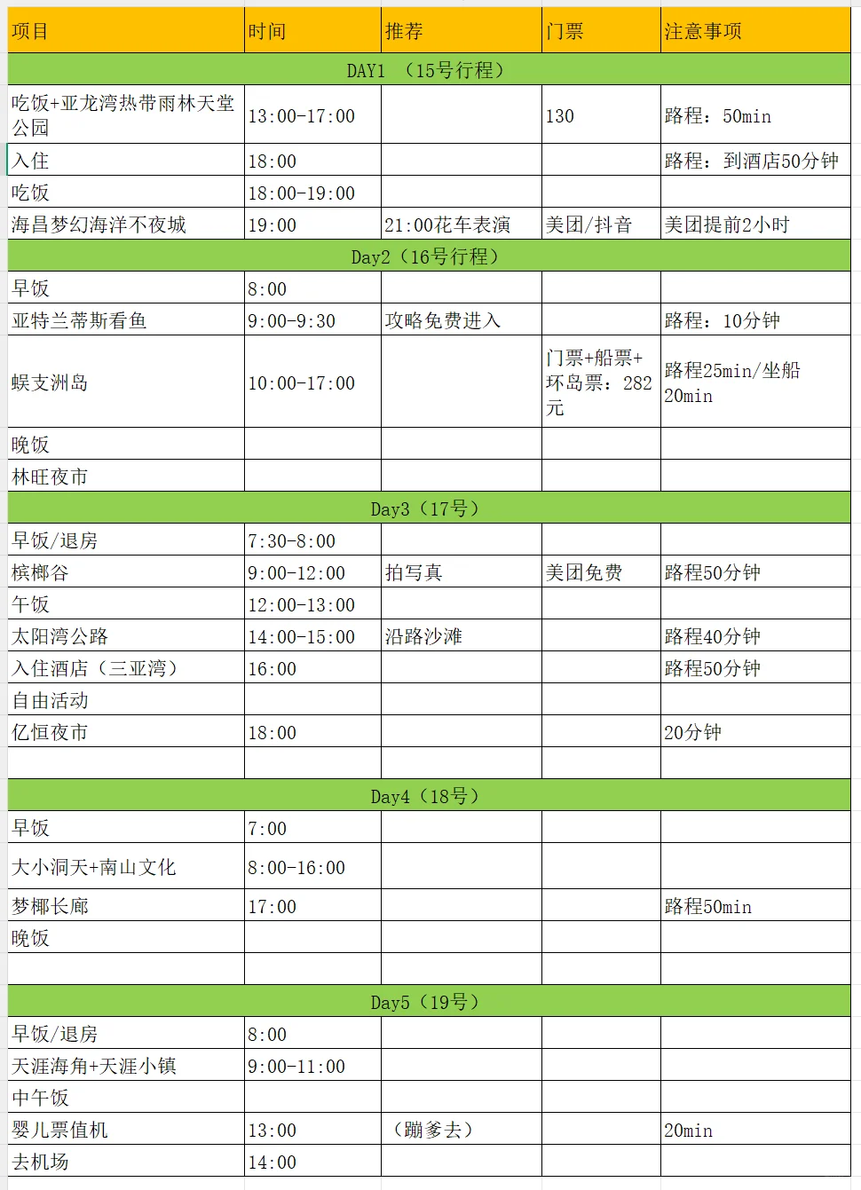 北京普通家庭一家五口去三亚，5天4晚花多少