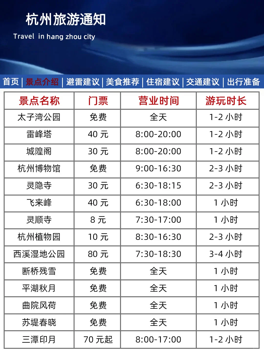 杭州刚发布的旅游通知！幸好提前看到了