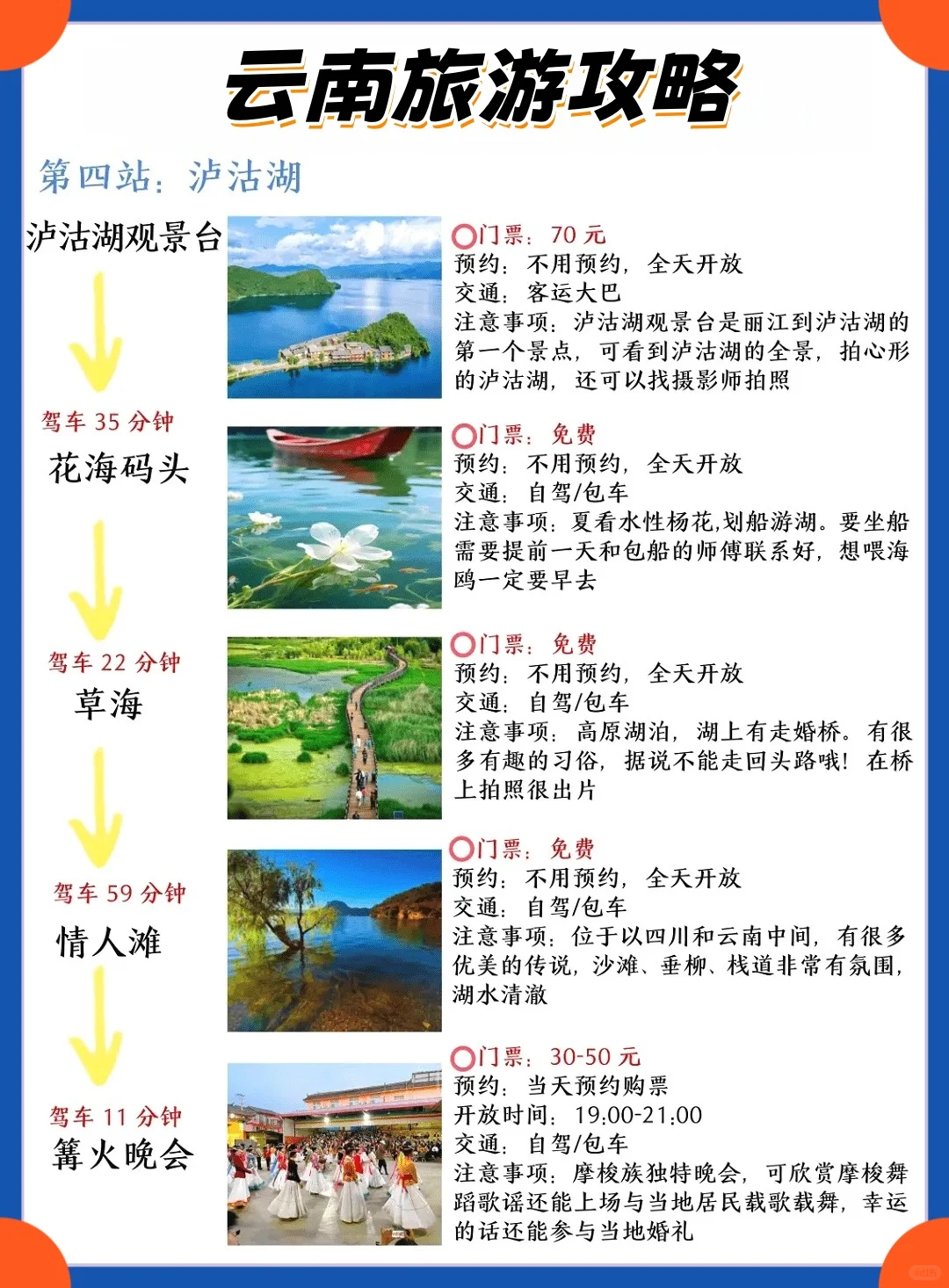 写给10-12月来云南旅游的宝，超全避雷！