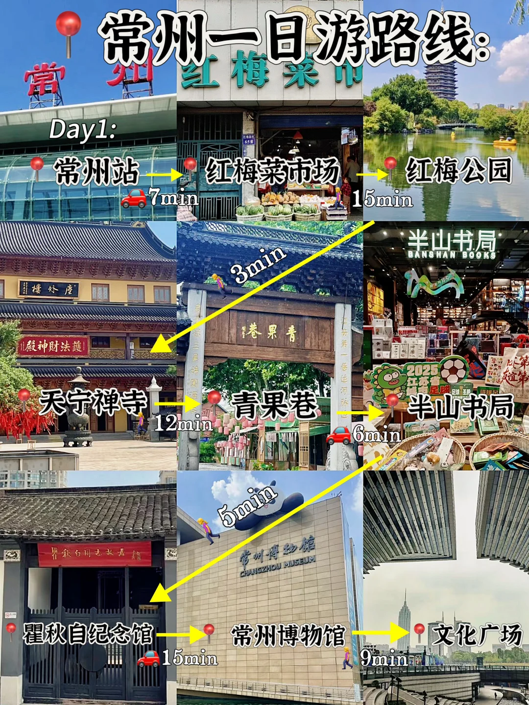 郑州出发‼️一次解锁江苏6城(含详细攻略