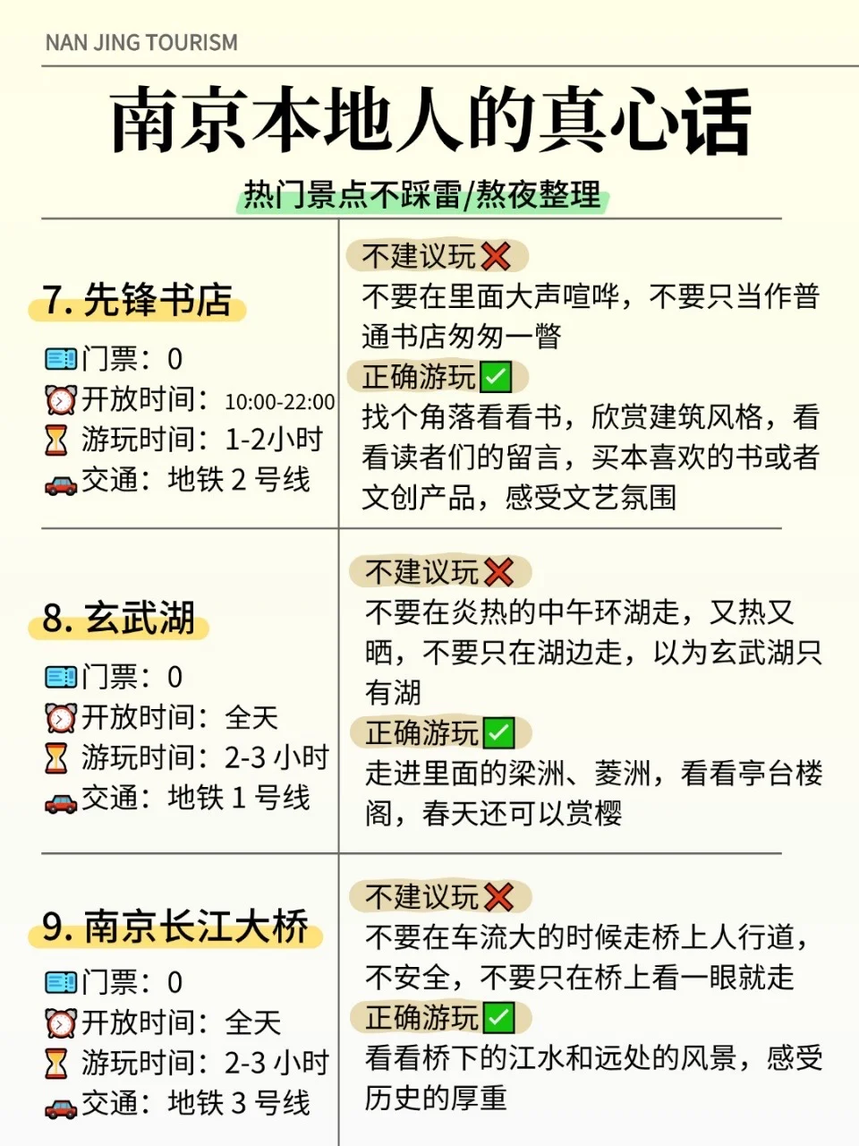 南京热门景点怎么玩?土著避坑玩法看这里