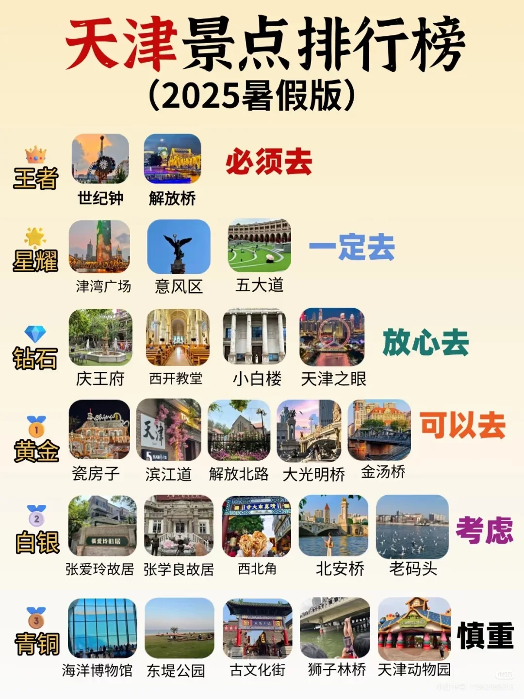 这个地方,一定要去!天津景点