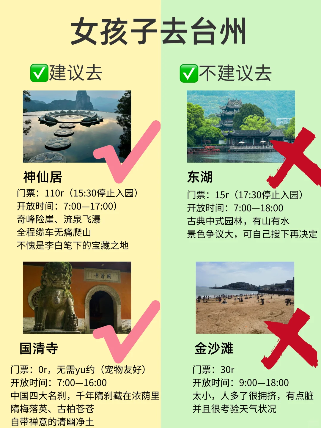 女孩子第一次去台州🔥放心抄作业✍️