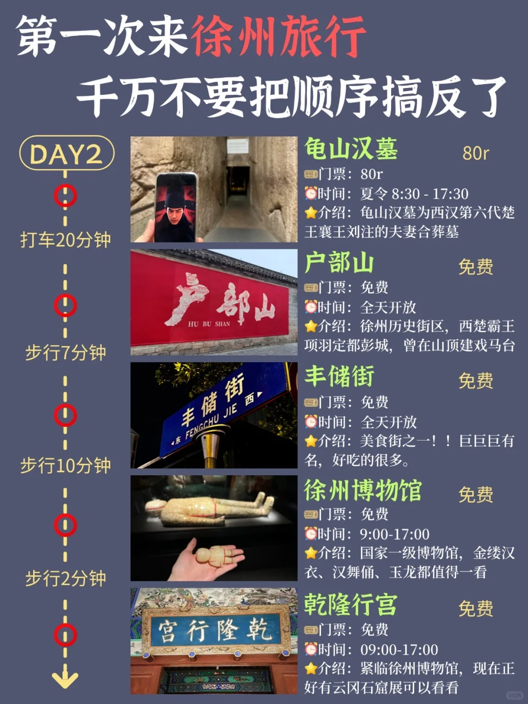 徐州citywalk路线 | 3天2晚超全攻略来了✅