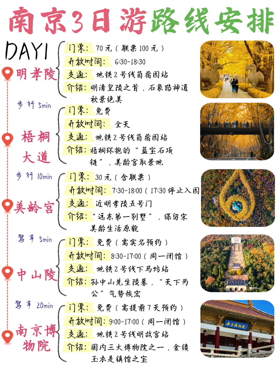 南京3天2夜|保姆级旅游路线攻略,不绕路❗