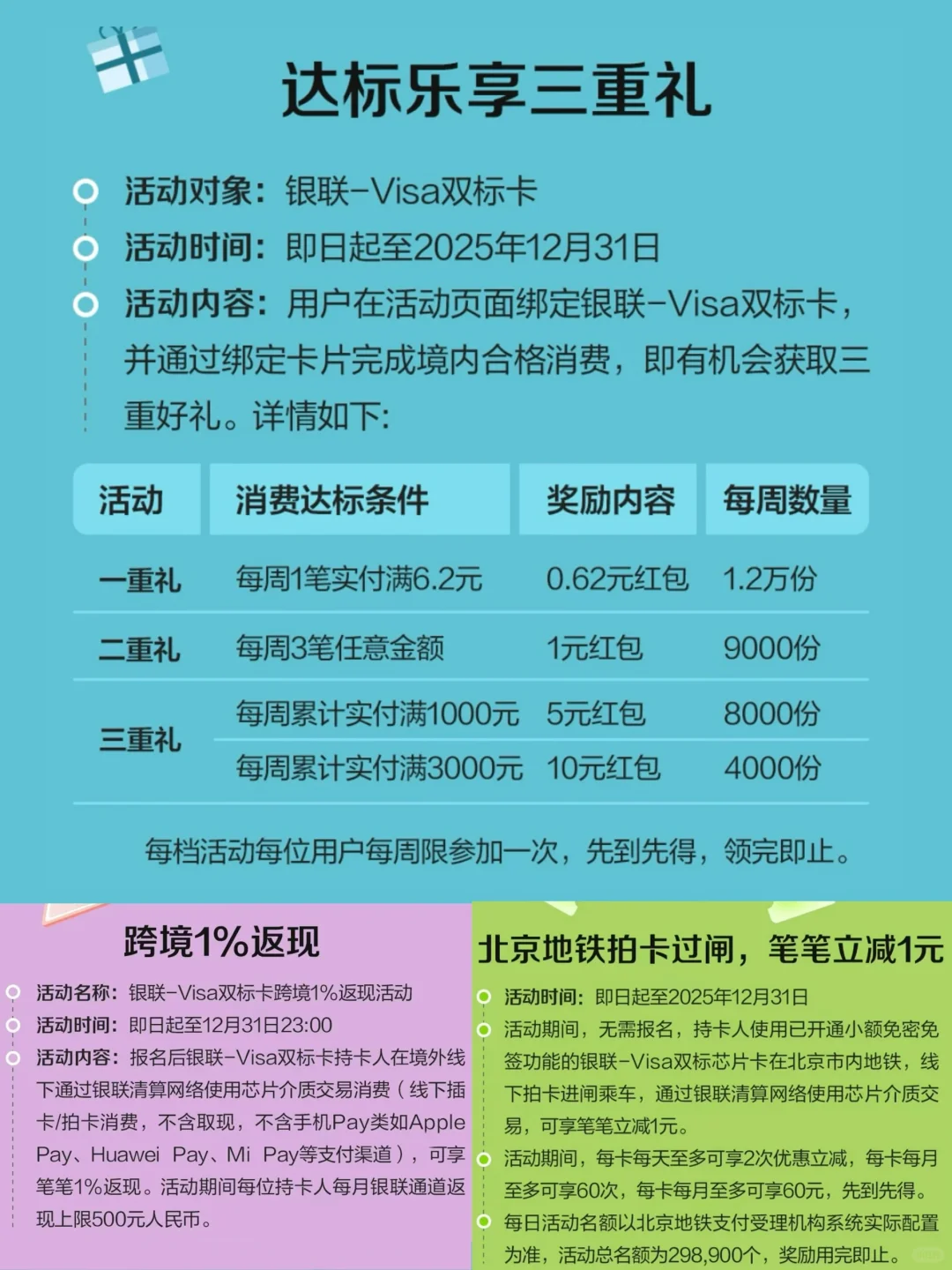 国庆反向旅行！⑦个适合溜娃的小众宝藏城市