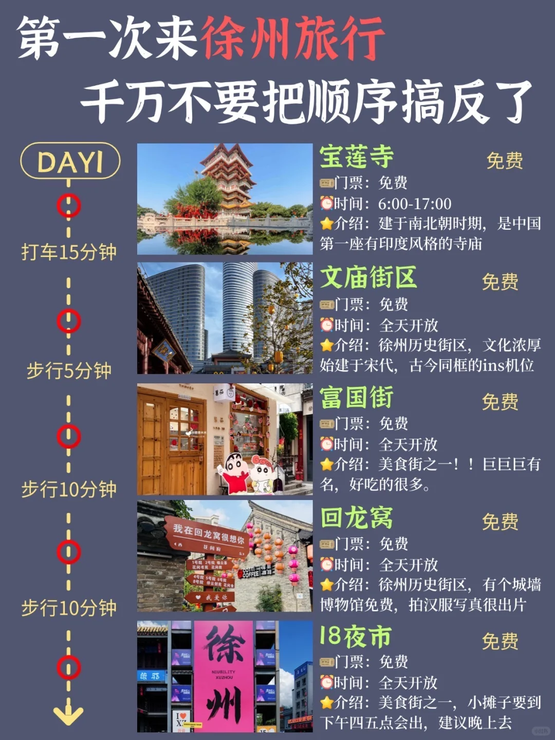 徐州citywalk路线 | 3天2晚超全攻略来了✅