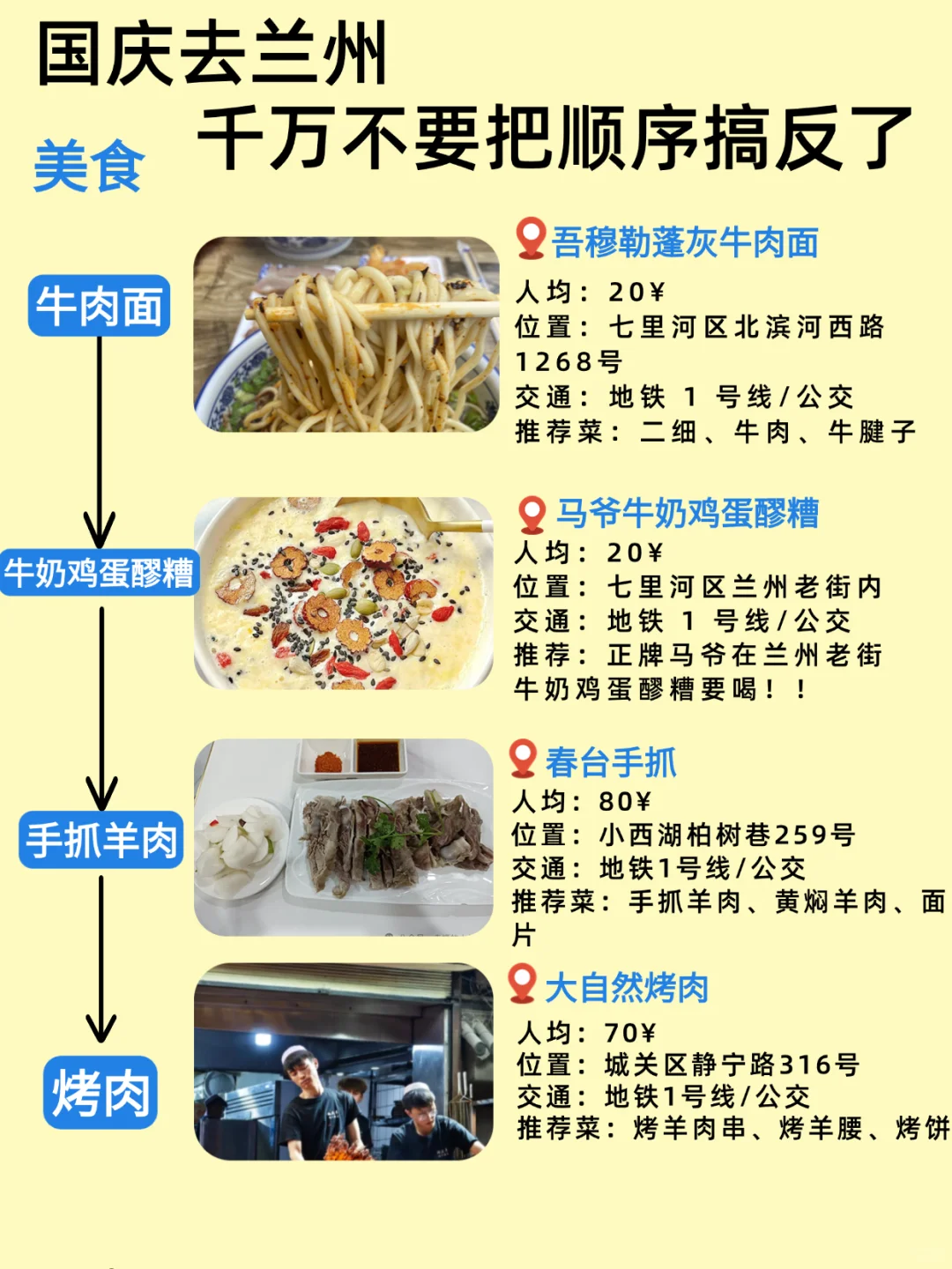 国庆兰州旅游五天四晚丨保姆级攻略来啦‼️
