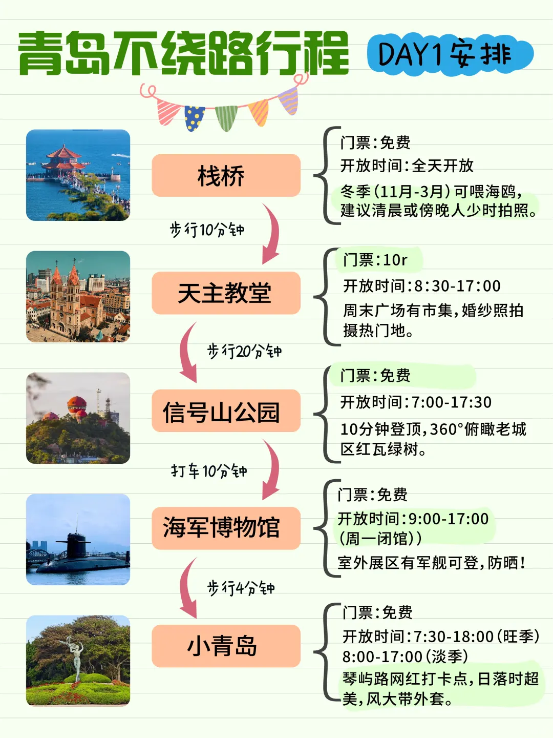 去了这么多次青岛!总结的不绕路攻略!🔥