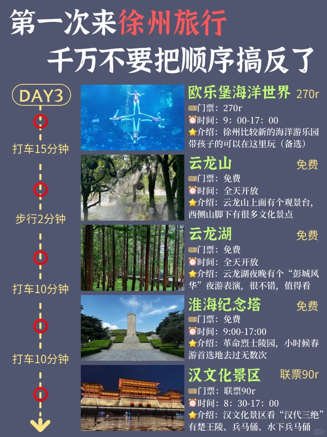 徐州citywalk路线 | 3天2晚超全攻略来了✅