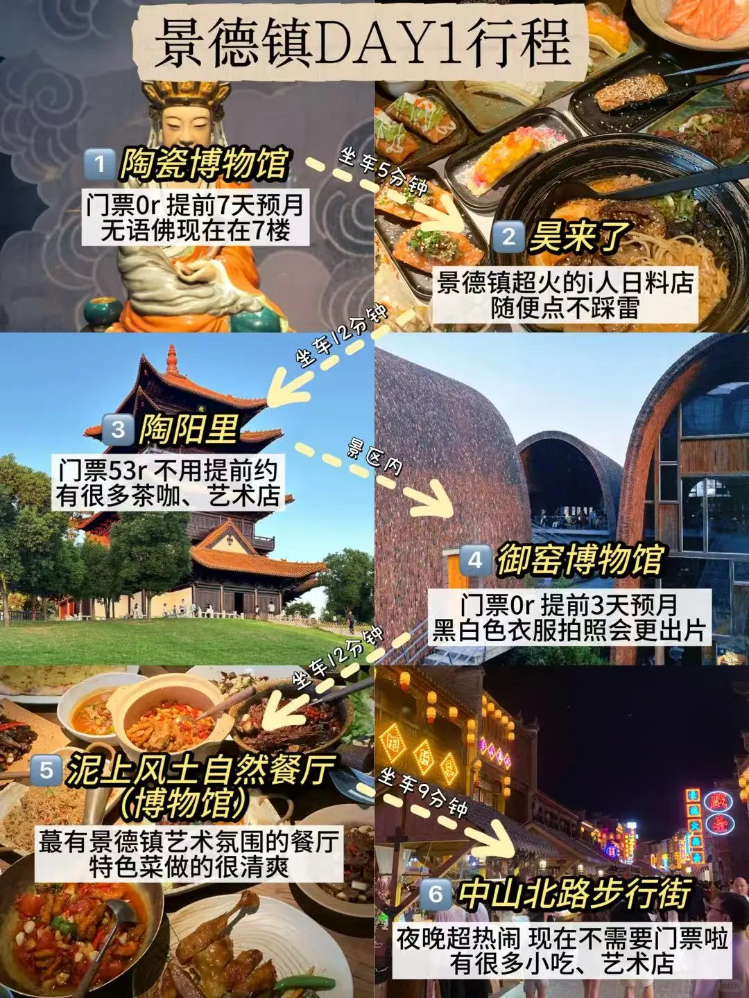 景德镇2天刚回,说点不一样的大实话……