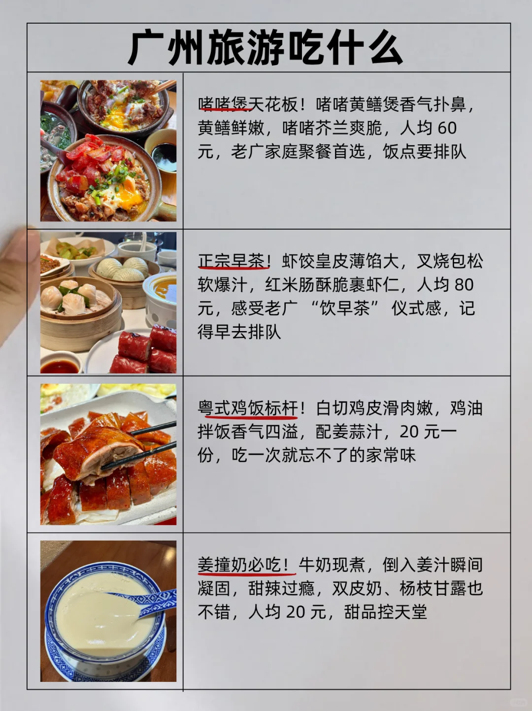 谁懂！终于有人把广州景点预约说清楚了