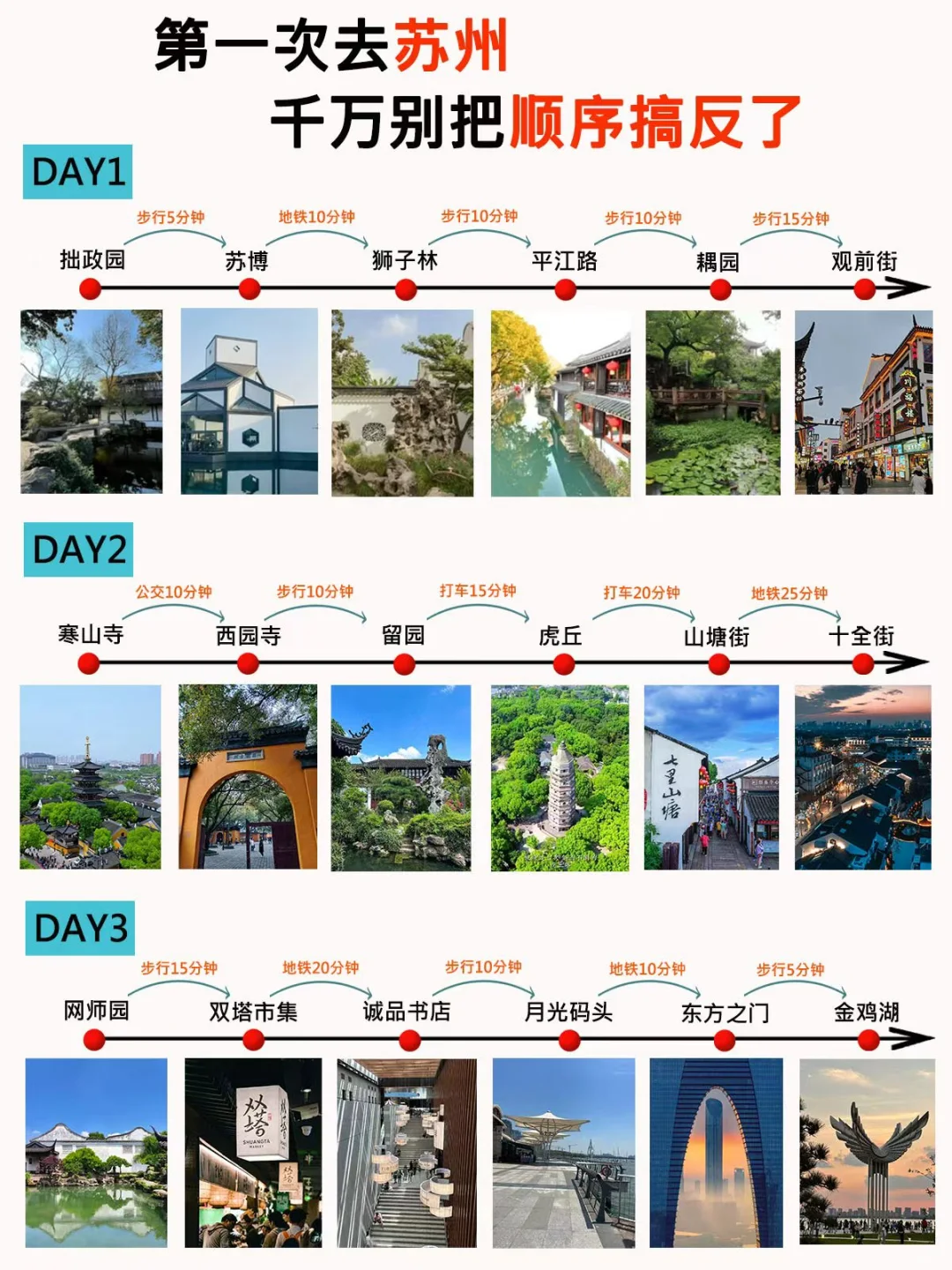 苏州你就按照这个攻略玩