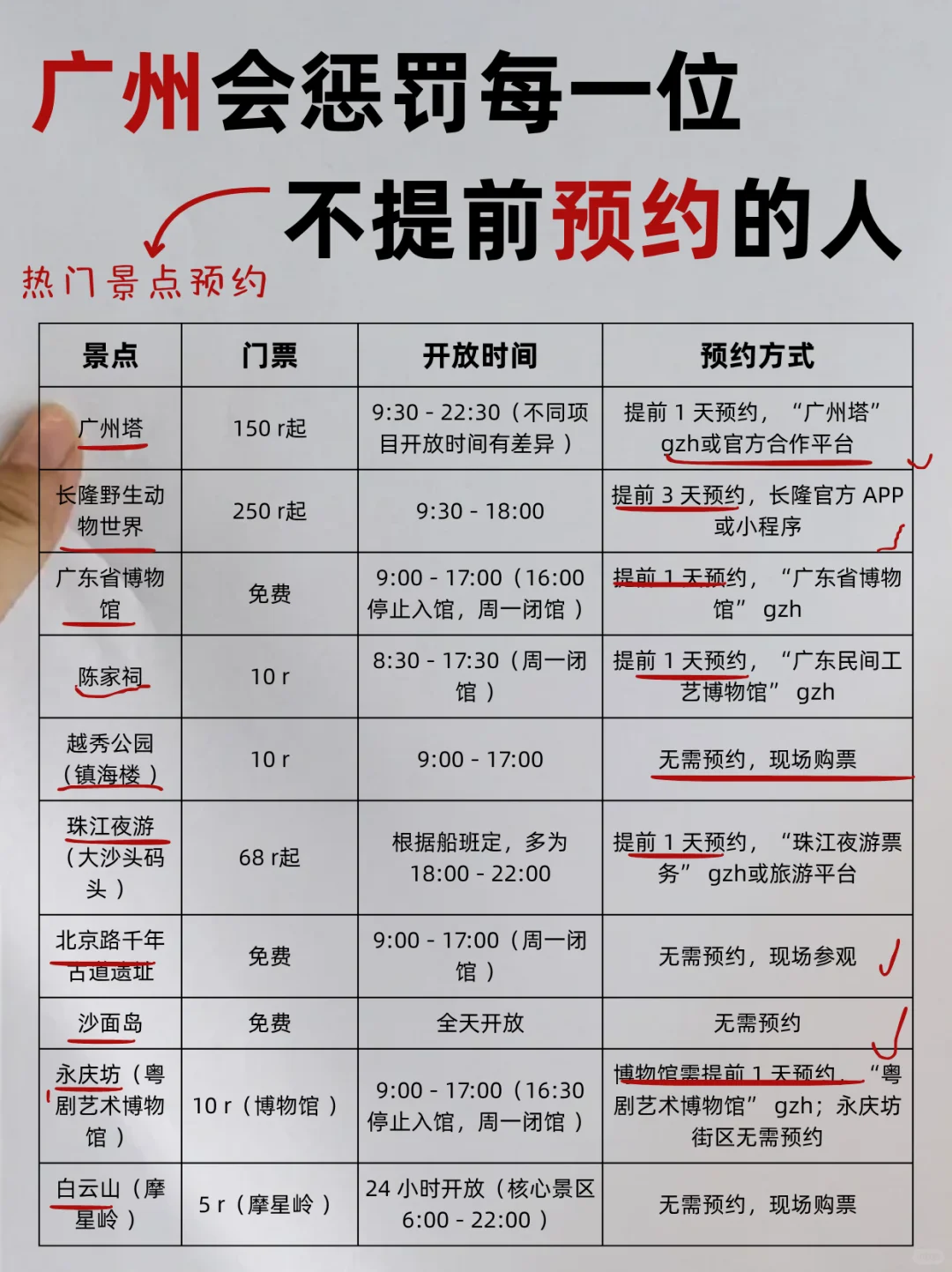 谁懂!终于有人把广州景点预约说清楚了