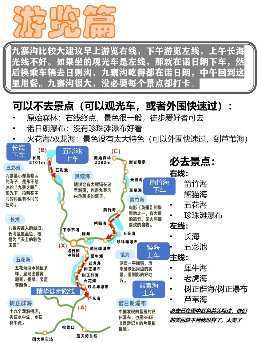 9.28九寨沟已回，避坑攻略整理在这了……