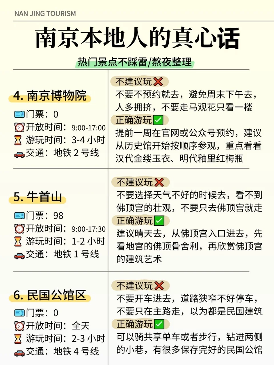 南京热门景点怎么玩?土著避坑玩法看这里