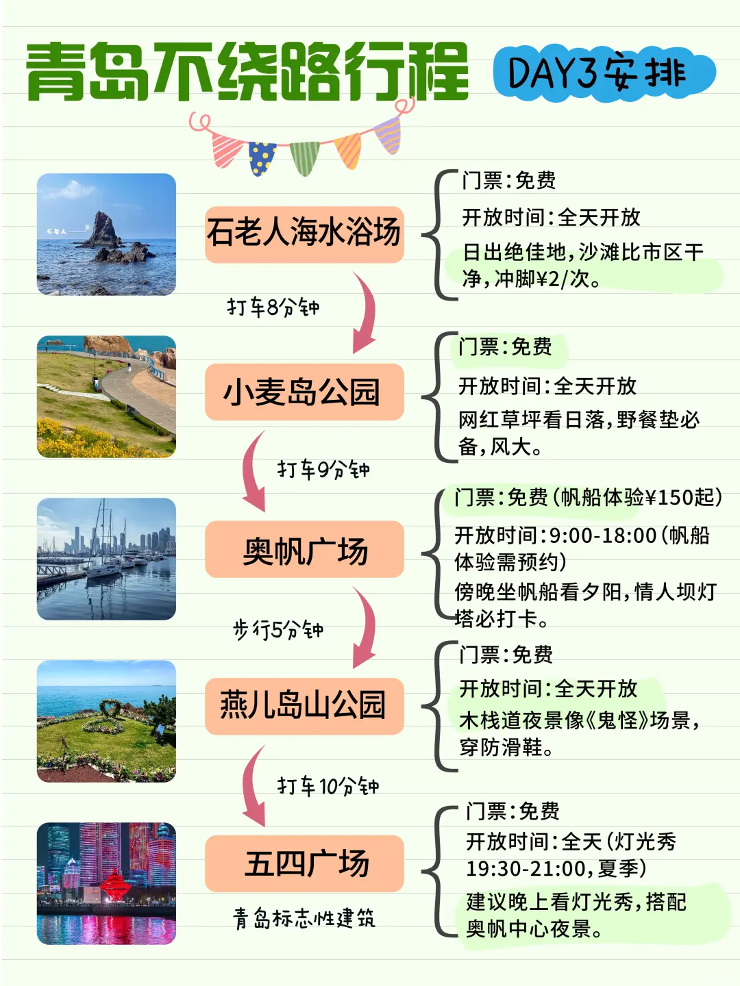 去了这么多次青岛!总结的不绕路攻略!🔥