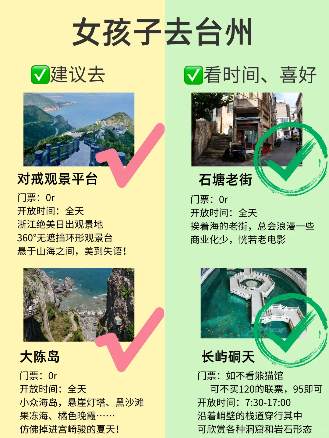 女孩子第一次去台州🔥放心抄作业✍️