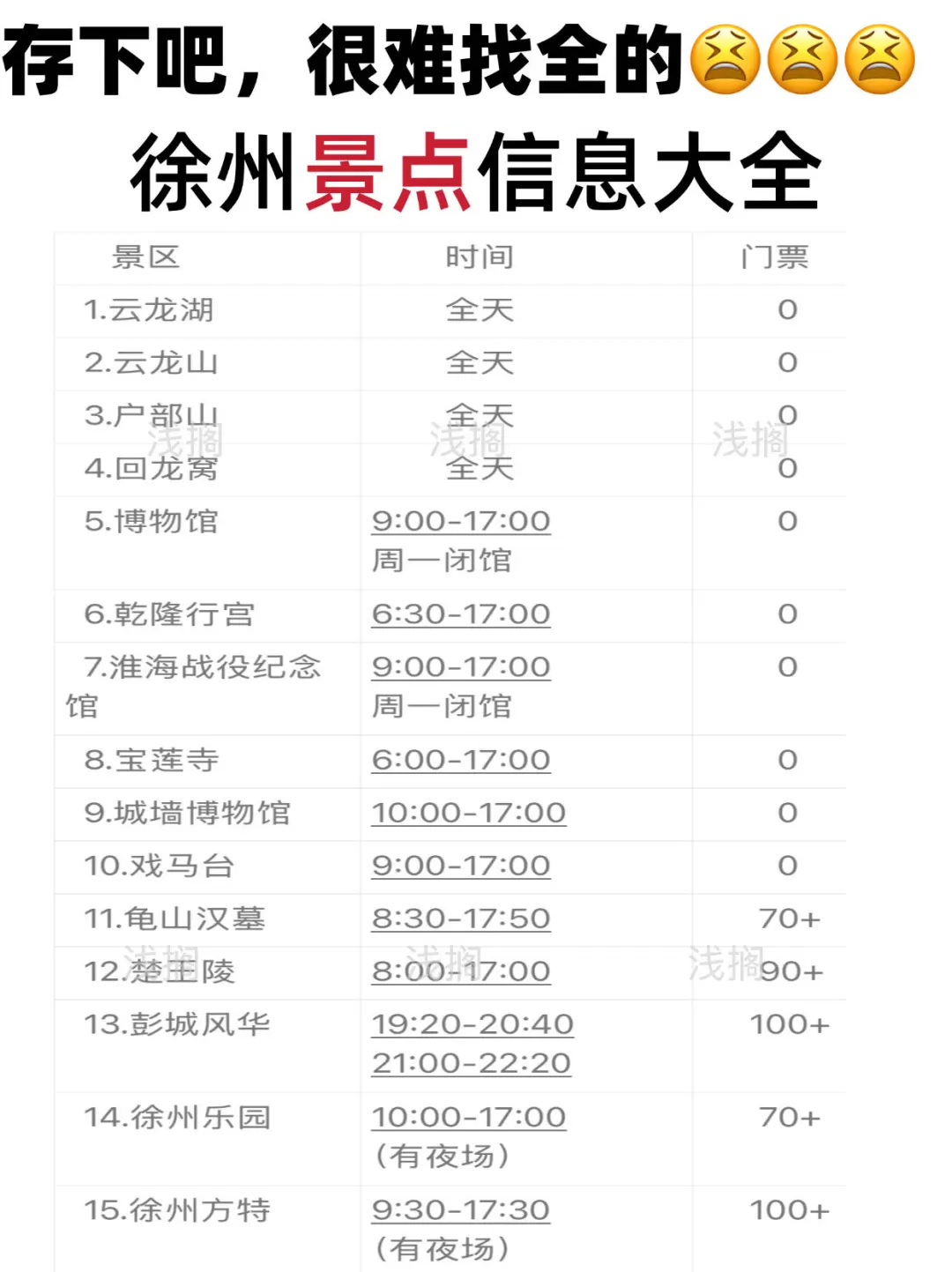 已被宰，9-10🈷️去徐州的姐妹们听我一劝!