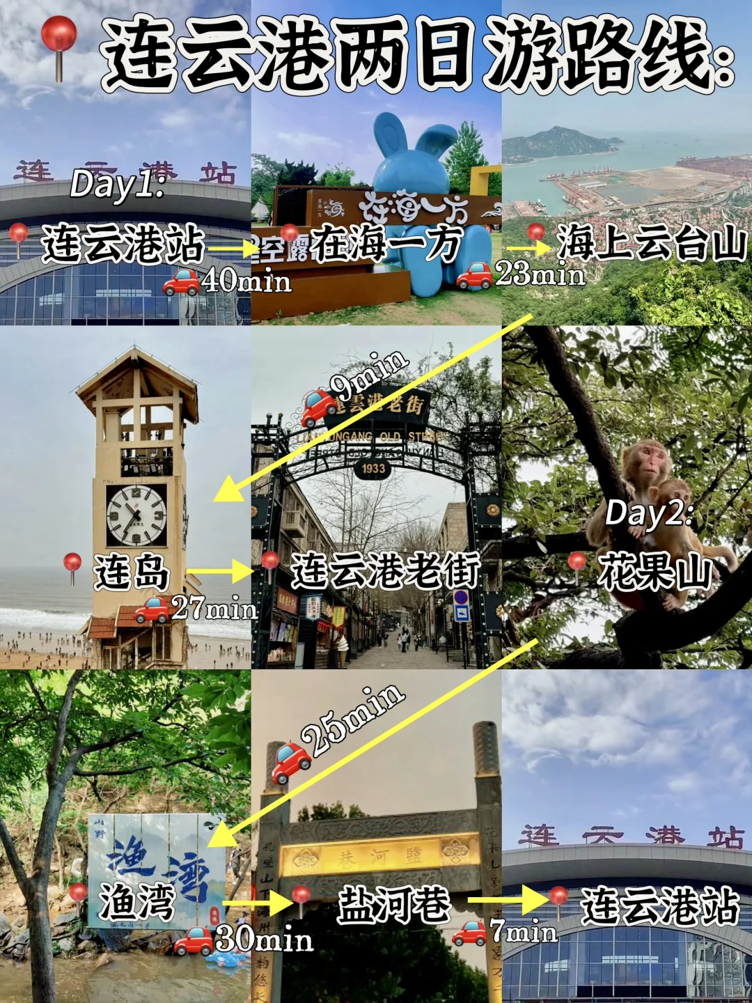 郑州出发‼️一次解锁江苏6城(含详细攻略