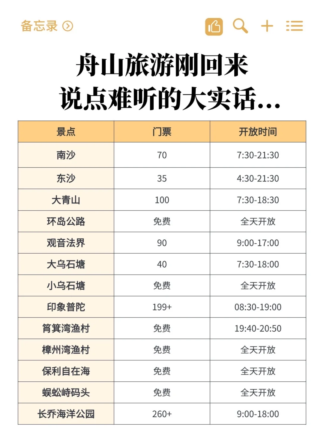 熬夜总结的舟山旅游攻略✨打工人周末可冲