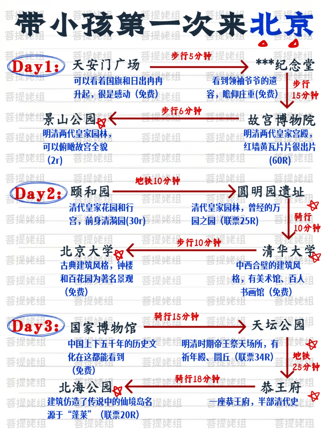 被自己做的北京4天攻略满意笑了😅超详细