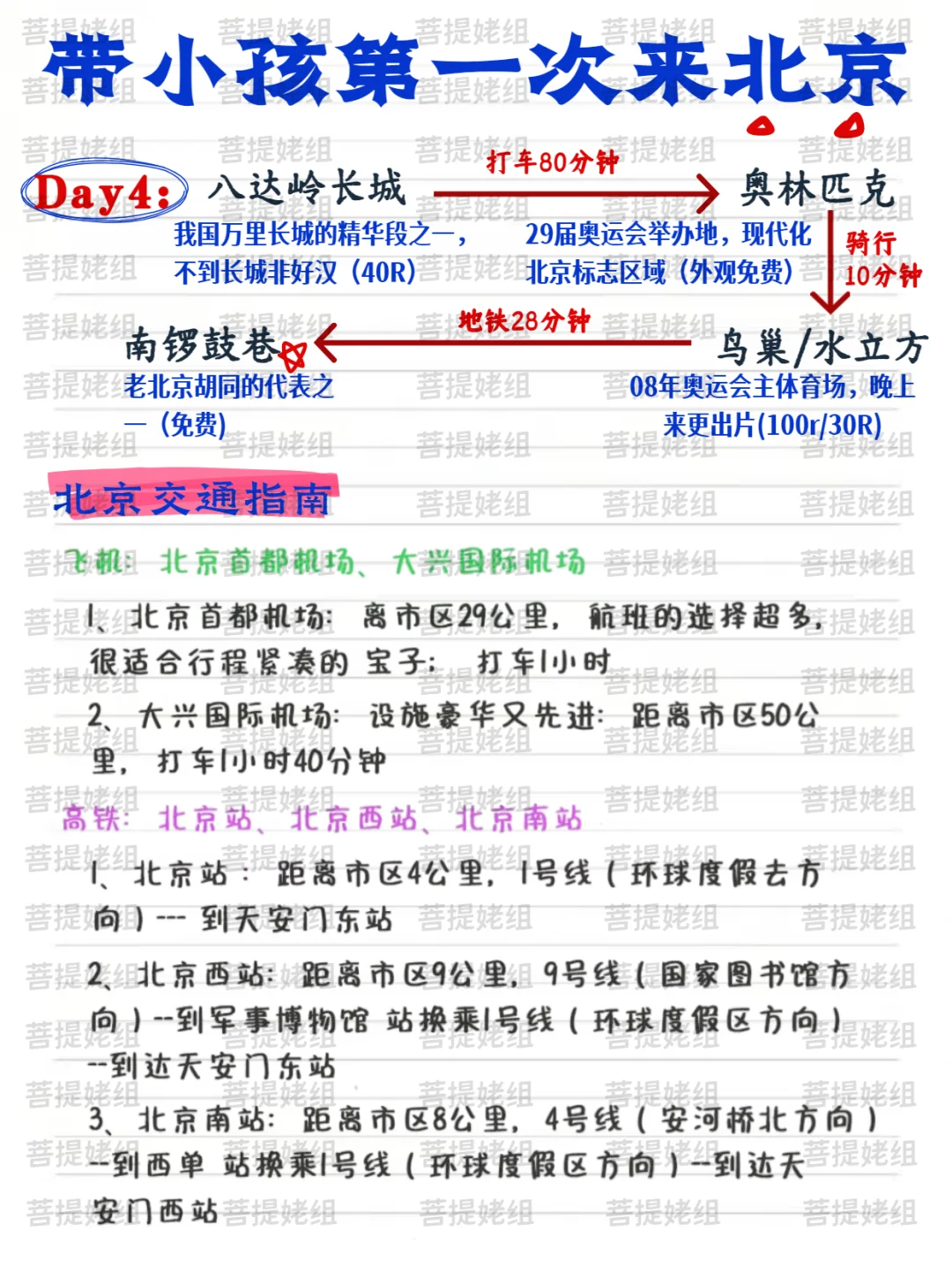 被自己做的北京4天攻略满意笑了😅超详细