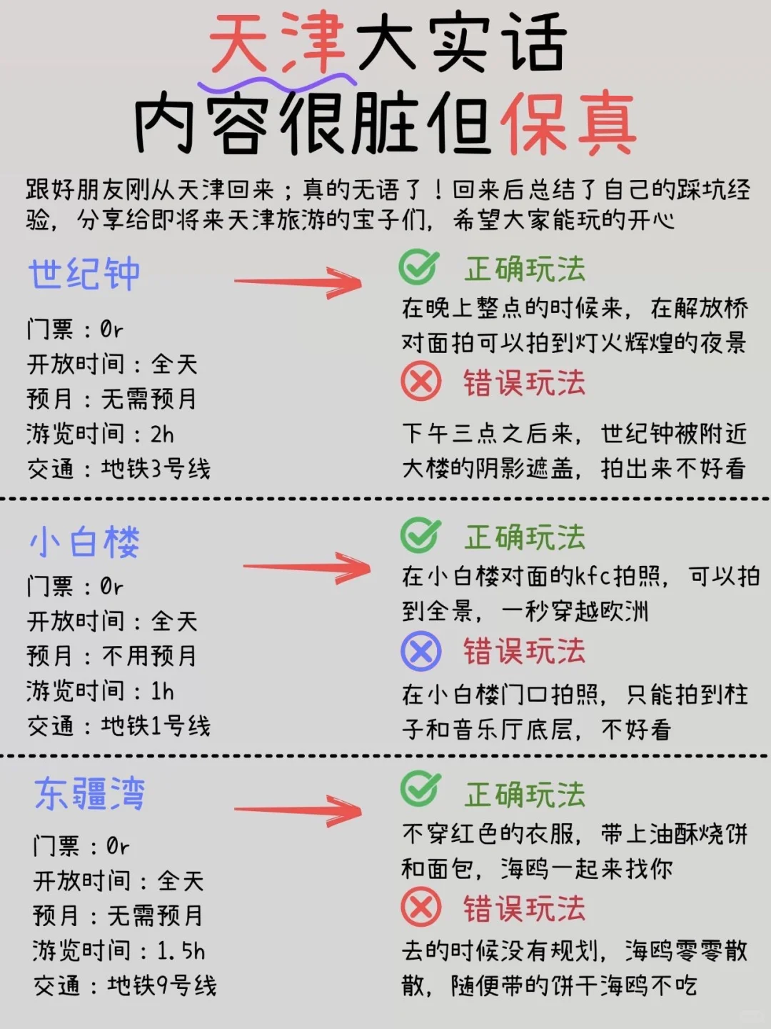 写给第一次去天津旅游的姐妹，超全避雷攻略