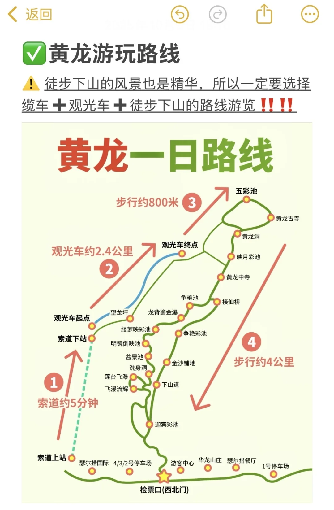 黄龙-九寨沟两日游|人均💰1k可复制版❗️