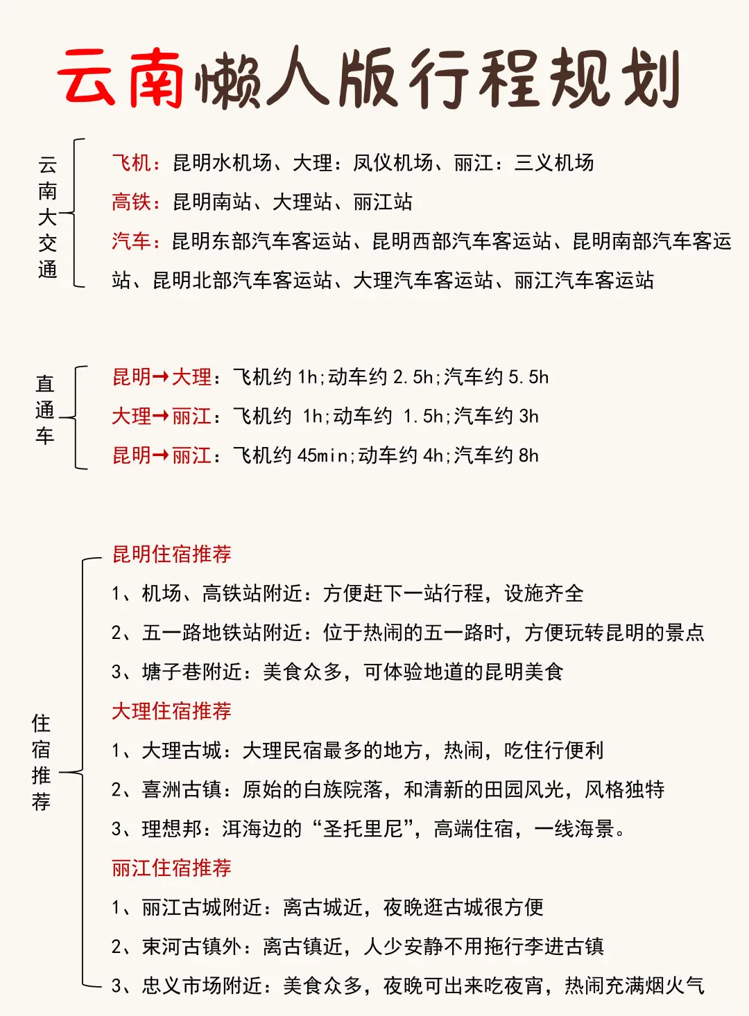 云南旅游攻略😭哪里找到这么全的