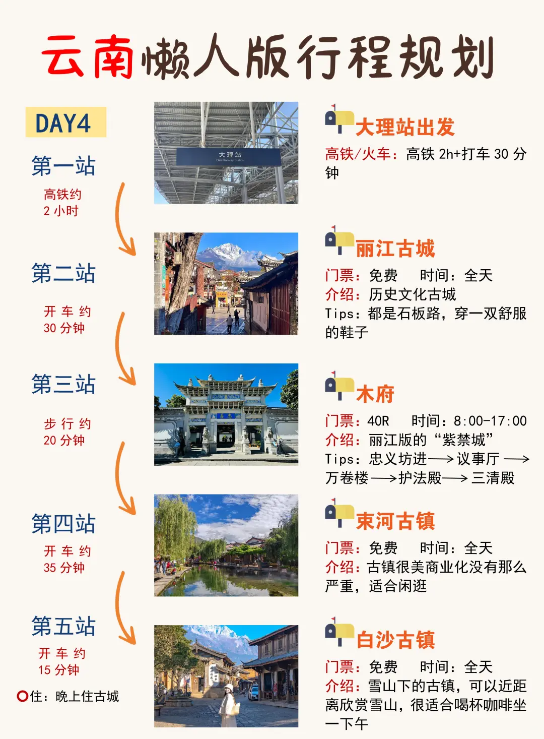 云南旅游攻略😭哪里找到这么全的