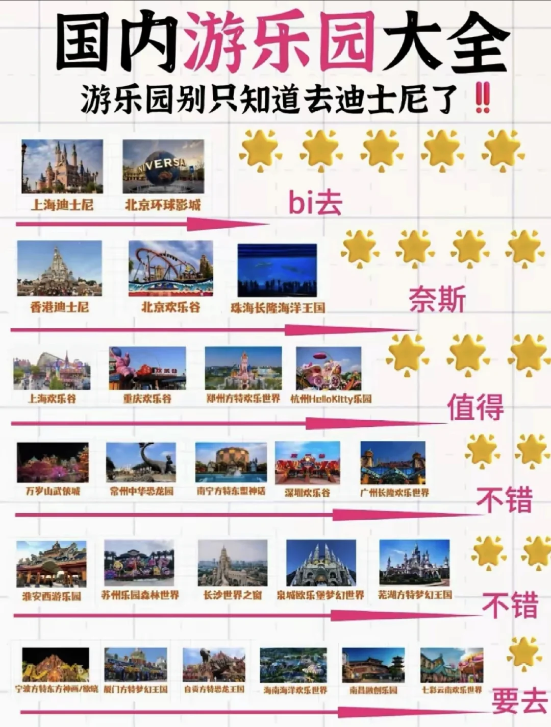国内必去的游乐园排行榜！