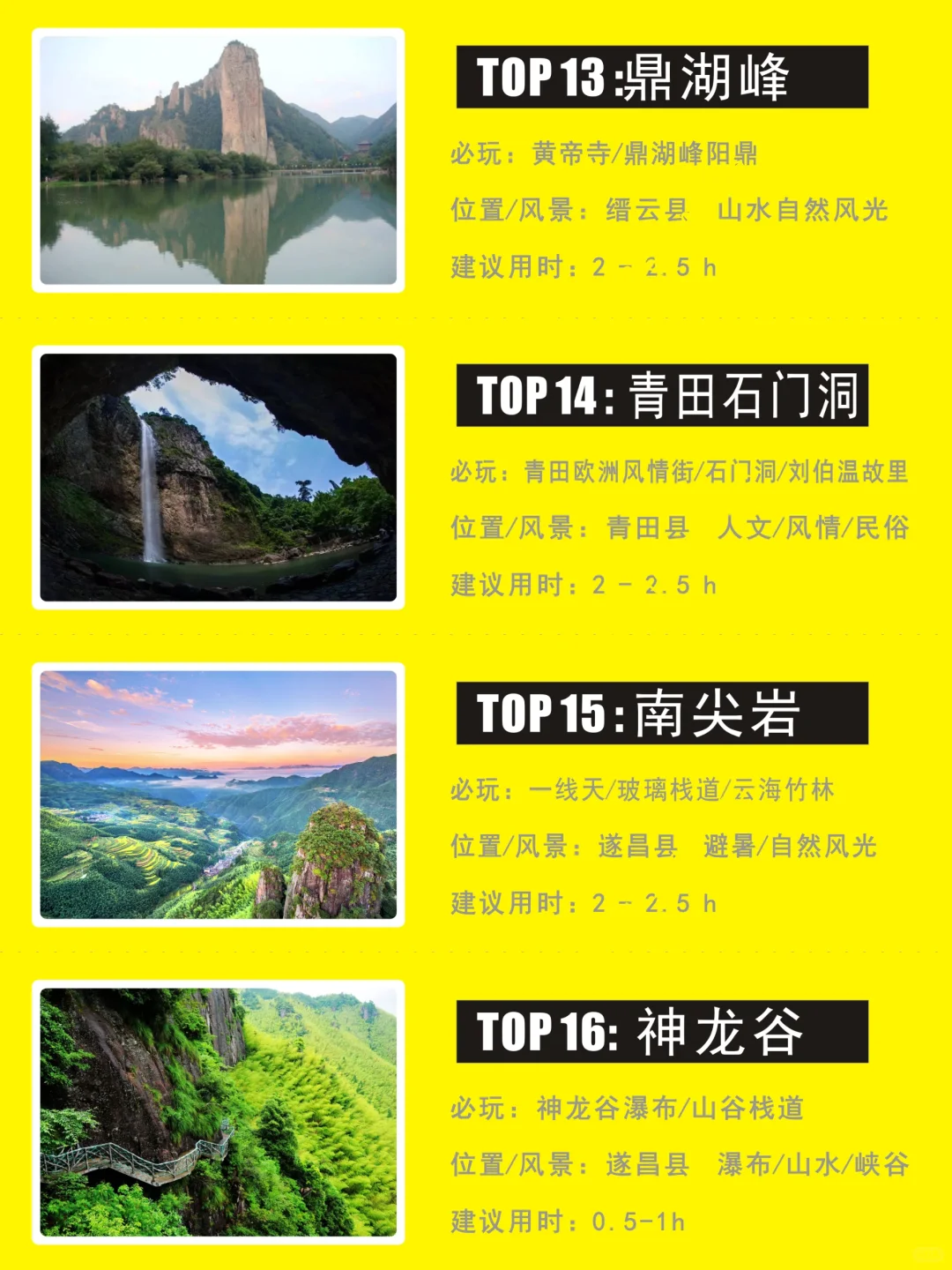 丽水top景点排行总结，值得去的在图里