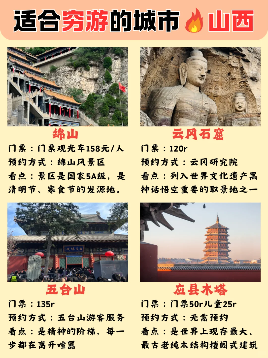 山西旅游景点攻略看这一篇就够了！ 🌟
