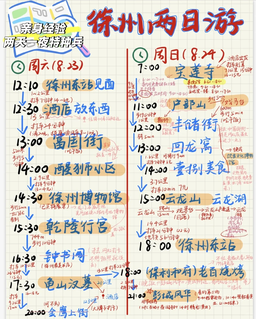 徐州攻略 两天一夜(*^@^*)