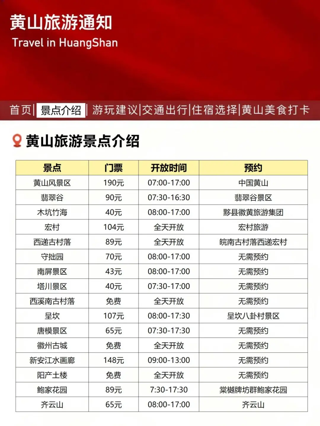 黄山旅游通知！！幸好提前看到了！！
