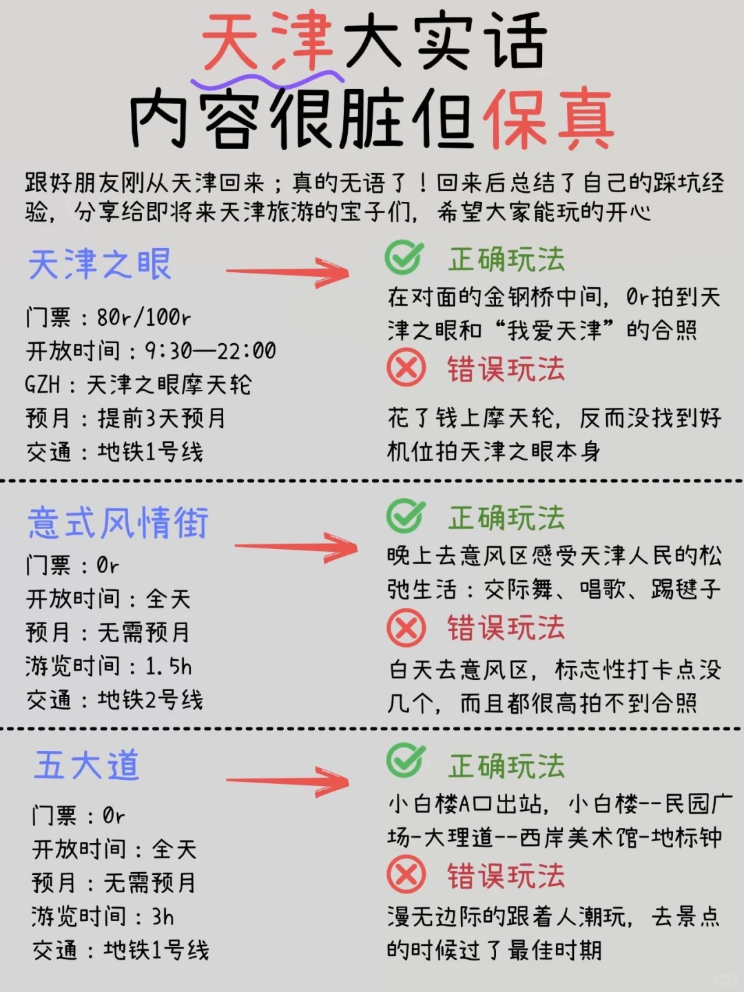 写给第一次去天津旅游的姐妹，超全避雷攻略