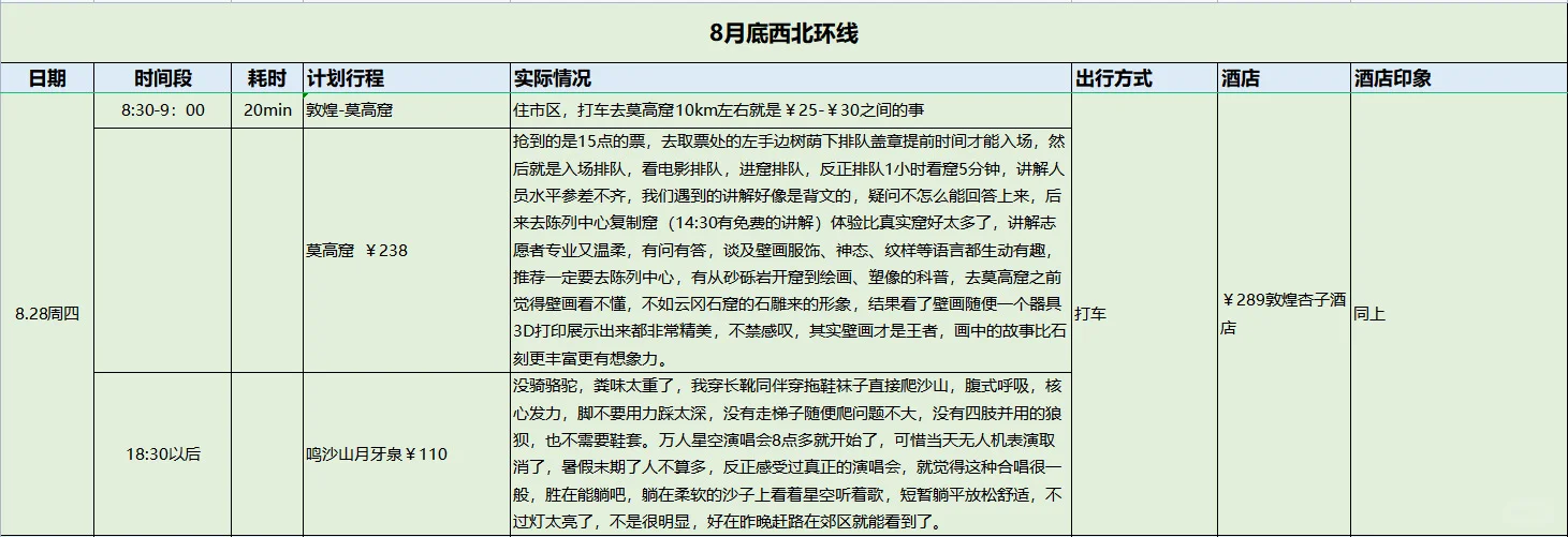 青甘环线攻略（顺时针）