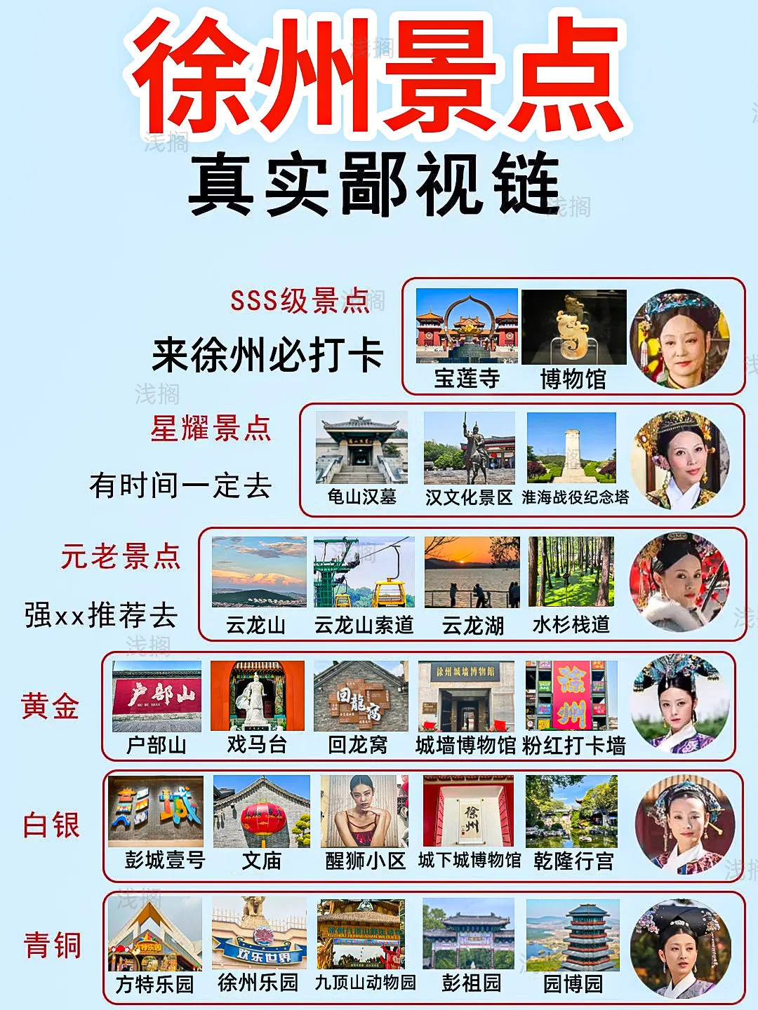 徐州｜如果景区也有鄙视链……