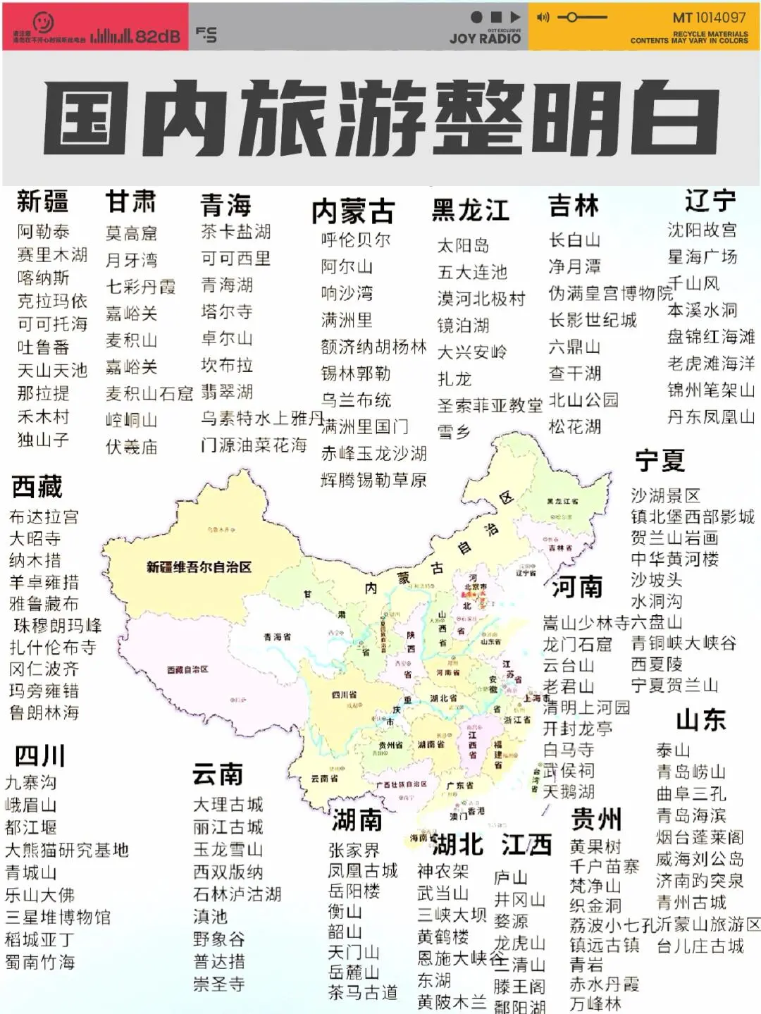 国内旅游整明白