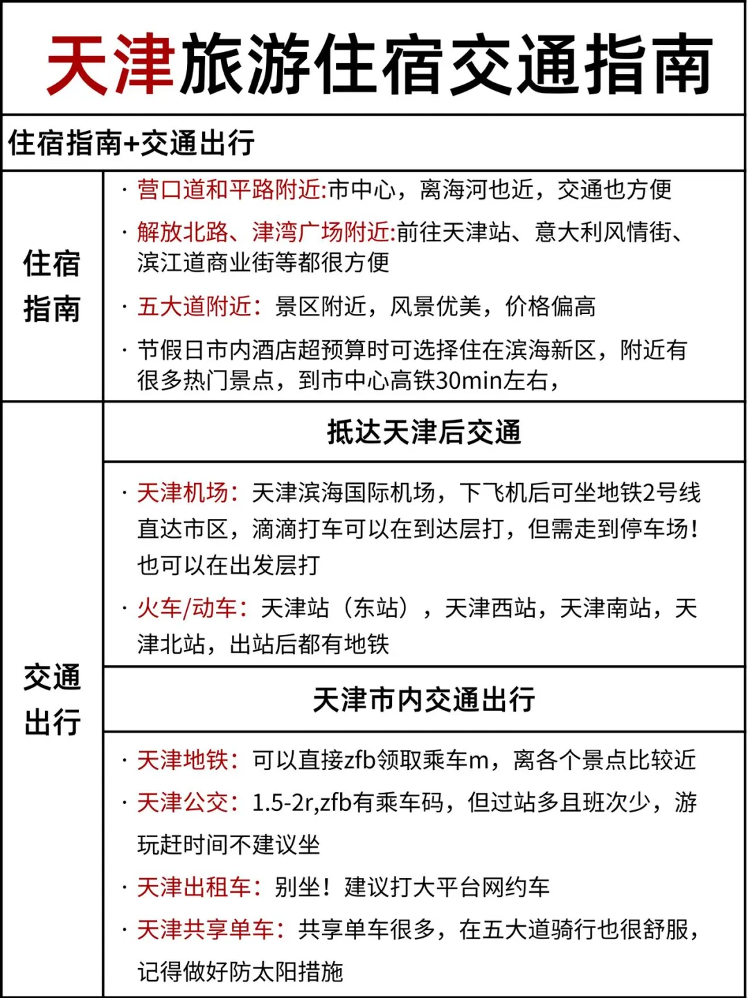 本地人做的天津攻略已经next level了👍