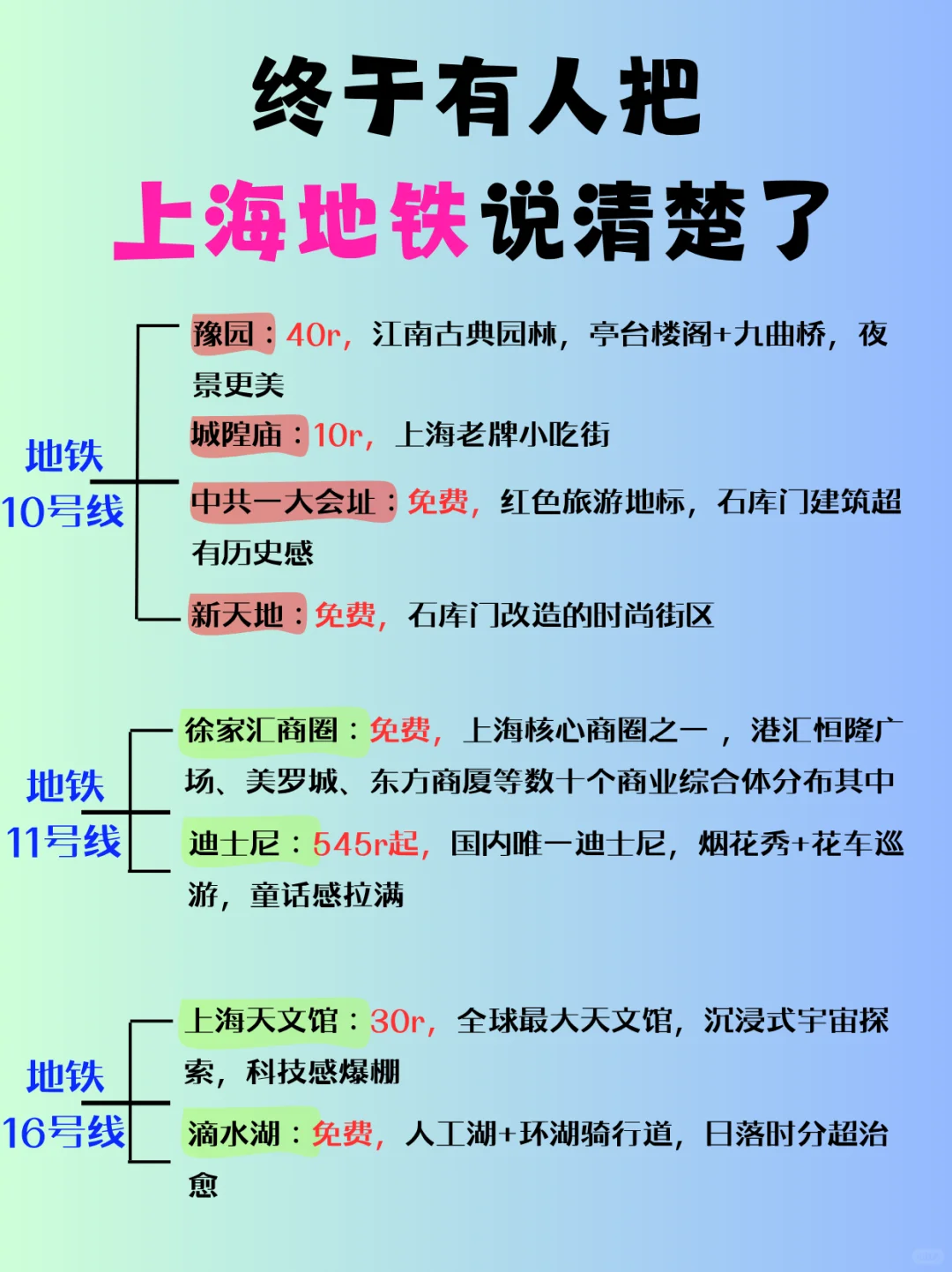 谁懂啊😭终于有人把上海地铁说清楚了！