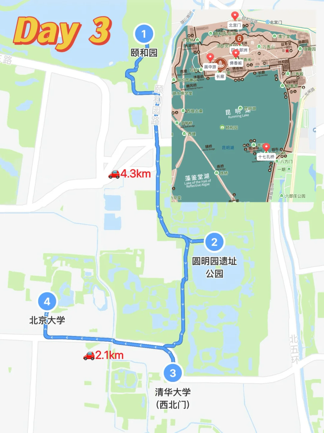 📍北京3天2晚｜超详细攻略🚩附citywalk路线
