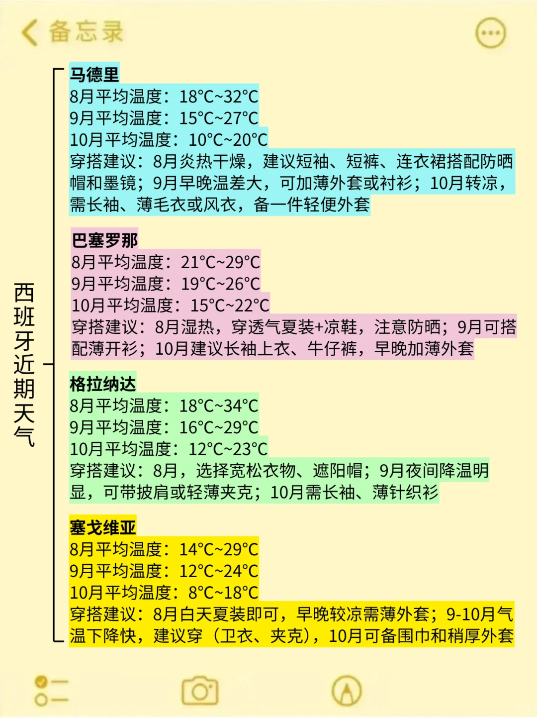 8-10月来西班牙旅游不看这篇攻略🤬小心..