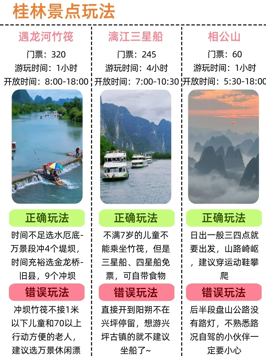 来桂林前👏一定要记得带这些东西