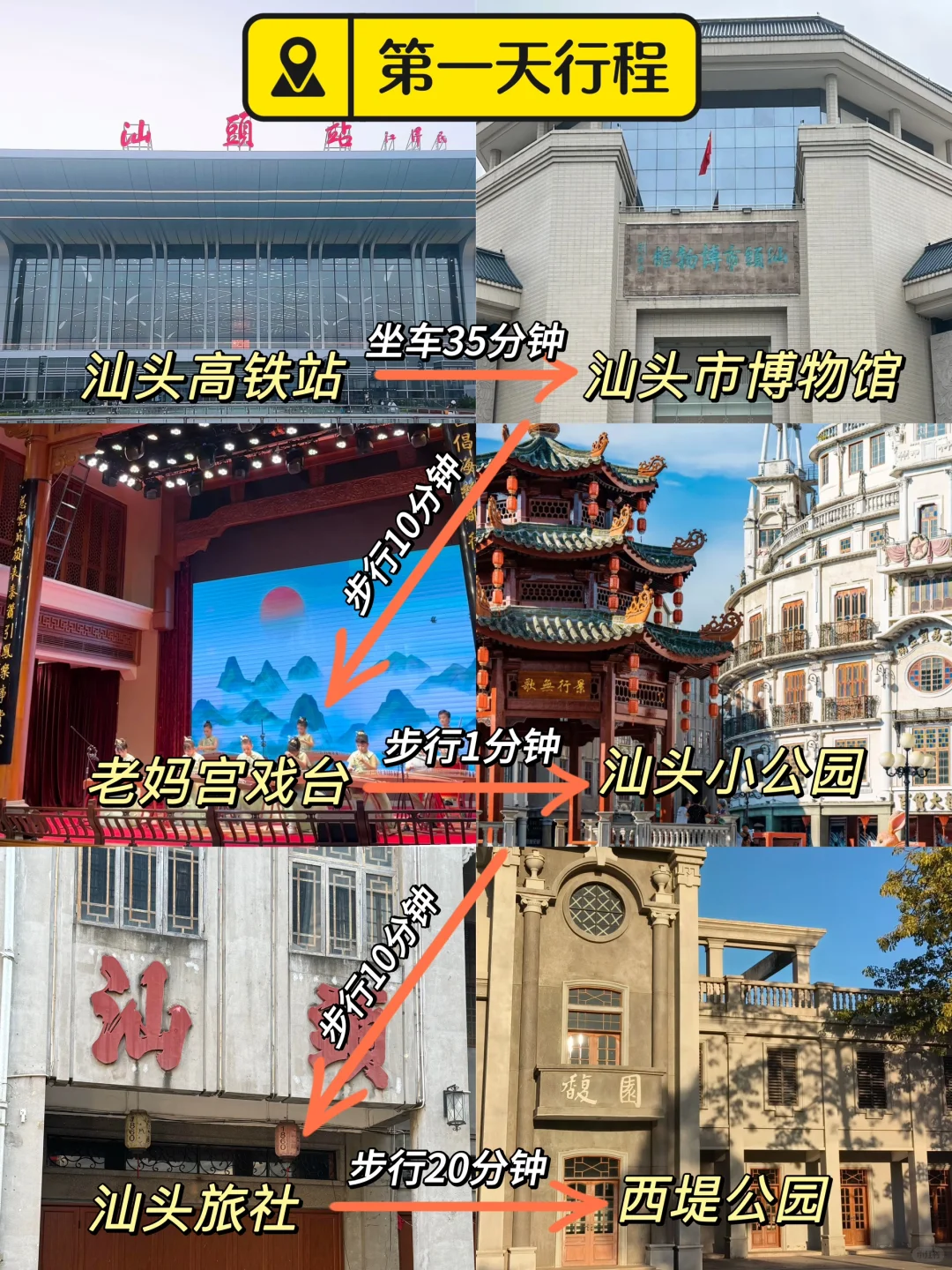 📍汕头已回,再也不听小红书乱说了…😅